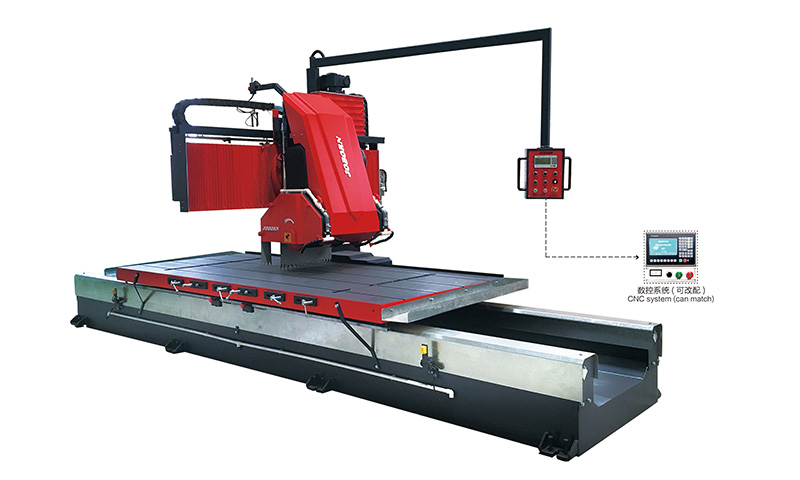 Máquina de perfilagem automática